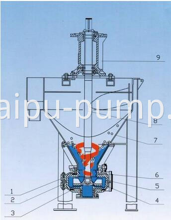 vertical froth pump construction drawing